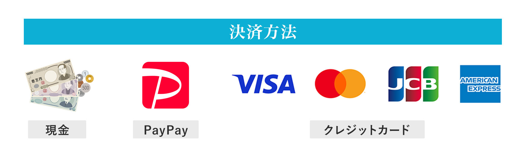 決済方法:現金・PayPay・各種クレジットカード
